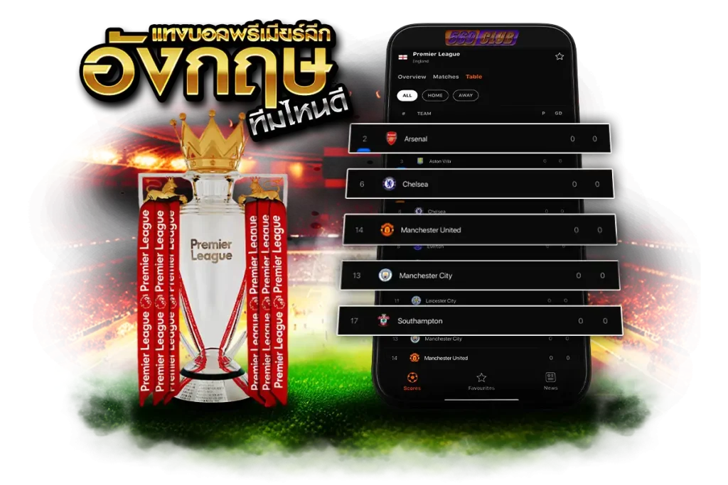 แทงบอลพรีเมียร์ลีกอังกฤษทีมไหนดี ?