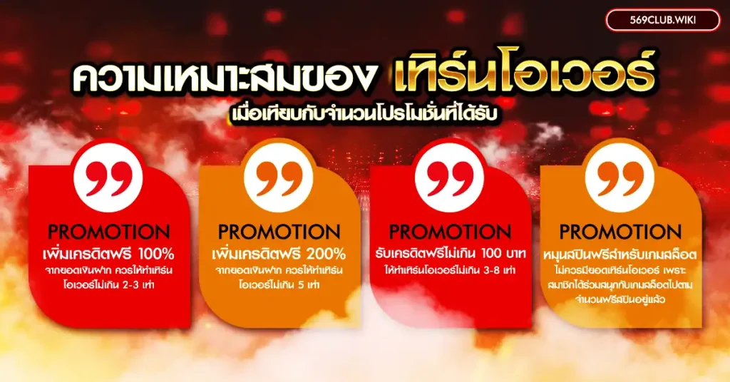 ความเหมาะสมของ เทิร์นโอเวอร์ เมื่อเทียบกับจำนวนโปรโมชั่นที่ได้รับ