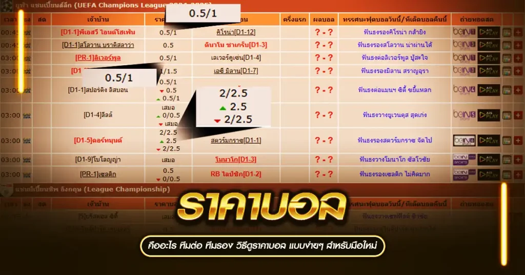 ราคาบอล