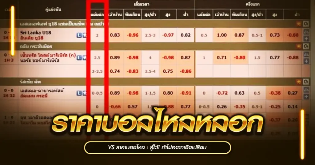 ราคาบอลไหลหลอก vs ราคาบอลไหล