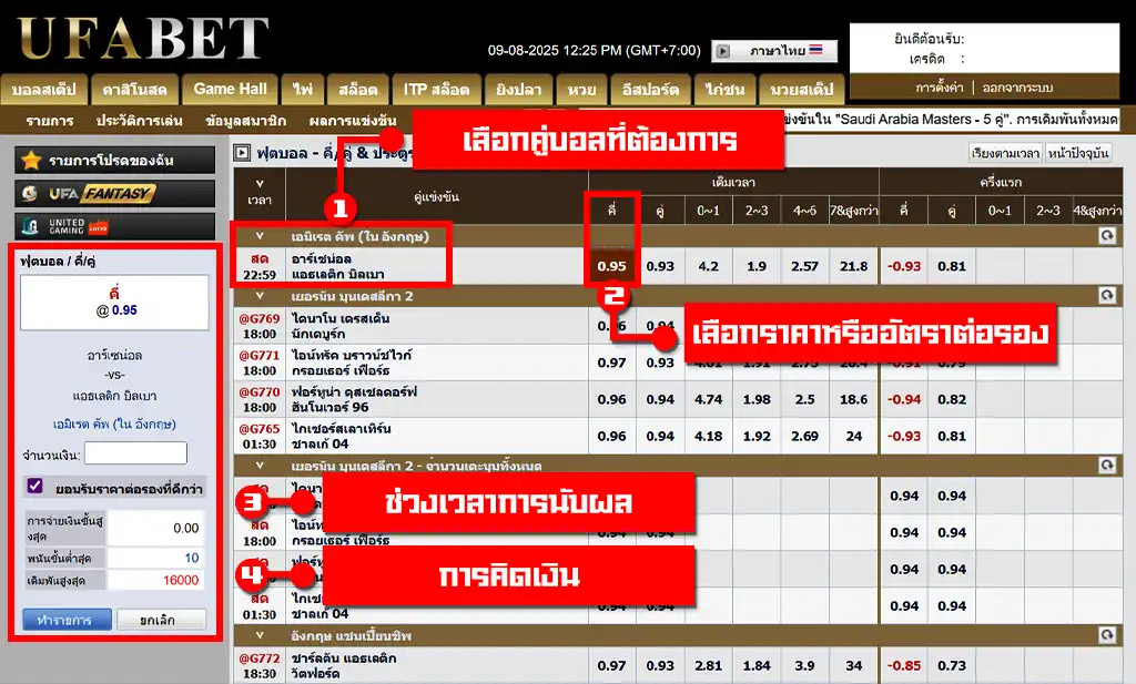 กฎและกติกาการแทงบอลคู่คี่