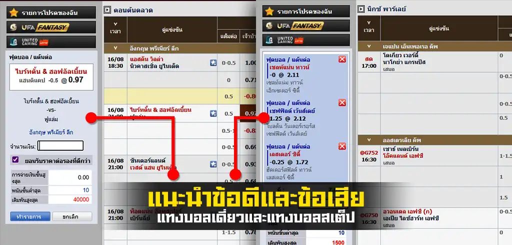 ข้อดีข้อเสีย แทงบอลเดี่ยว vs แทงบอลสเต็ป