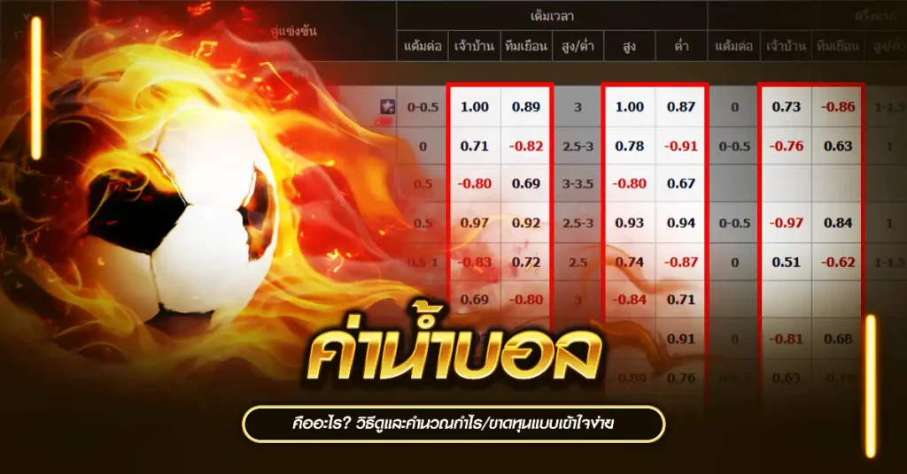 ค่าน้ำบอล