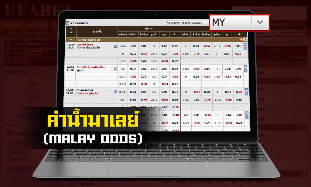 ค่าน้ำมาเลย์