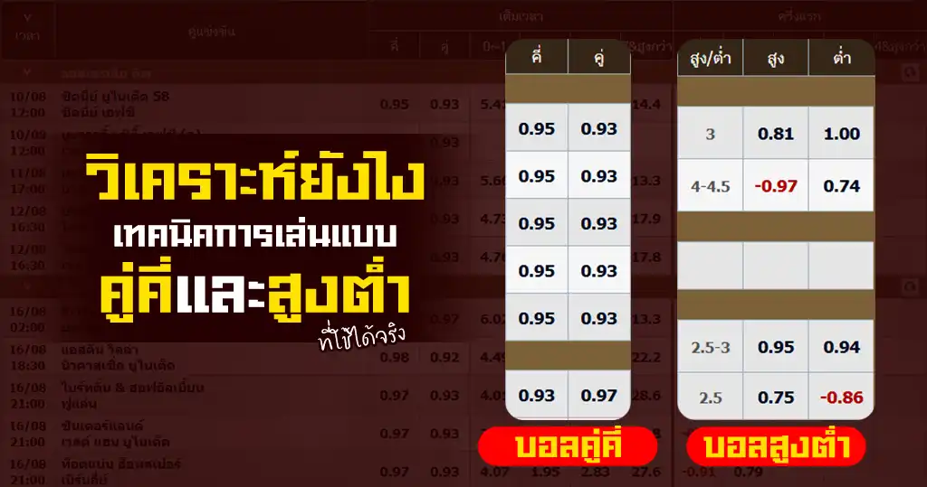 เทคนิคการเล่นแบบคู่คี่และสูงต่ำที่ใช้ได้จริง