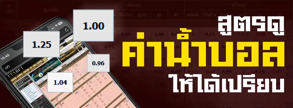 สูตรดูค่าน้ำบอล