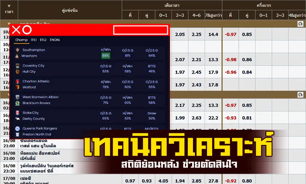 เทคนิคแทงบอลคู่คี่ เช็คสถิติย้อนหลัง